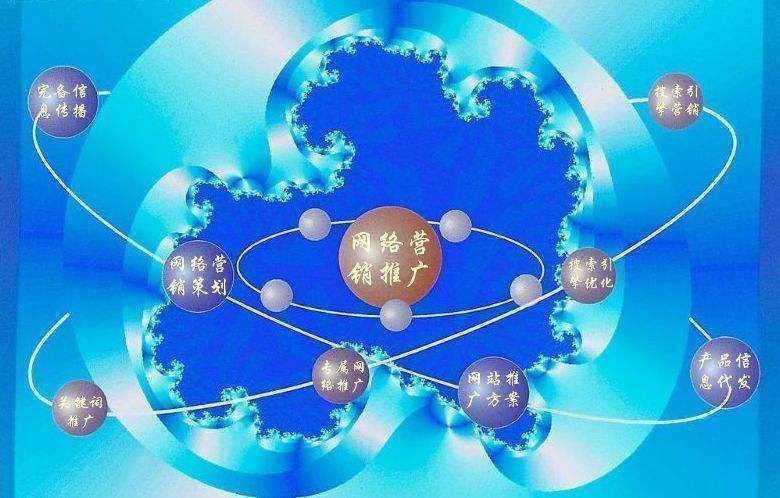 南宝镇新媒体运营企业需要掌握的网络推广技巧有哪些